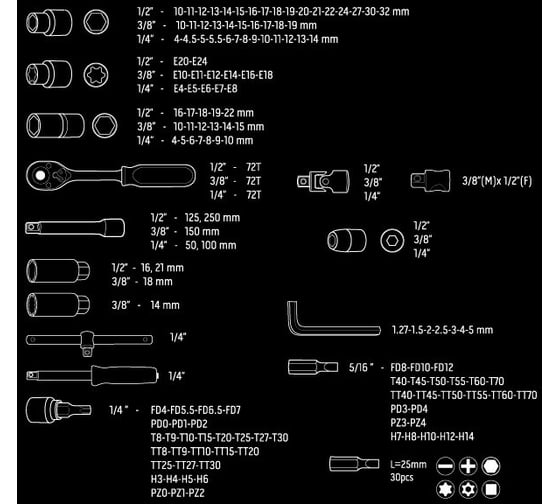Сменные головки 182 шт. 1/2 3/8 и 1/4 NEO Tools 08-680 10