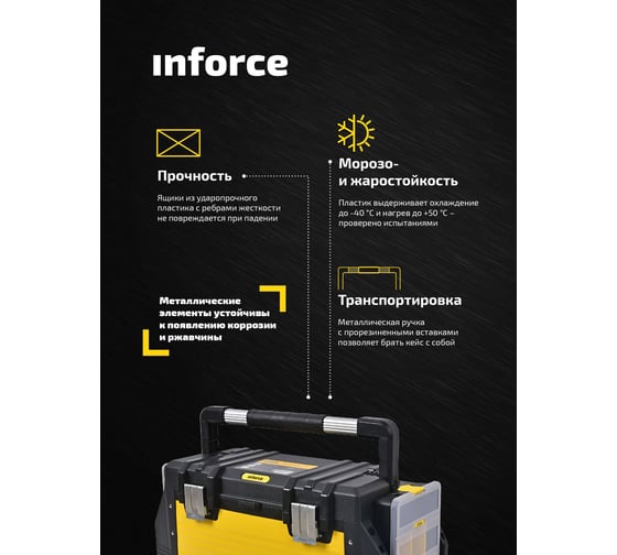 Ящик для инструмента 24,5 с 2 органайзерами Inforce 06-20-04 3