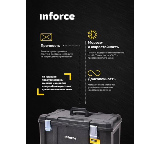 Ящик для инструмента 26 с металлическими замками Inforce 06-20-06 2