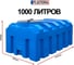 Емкость горизонтальная прямоугольная PLASTERRA PT GLK 1000 4631176171803 5