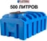 Емкость горизонтальная прямоугольная PLASTERRA PT GLK 500 4631176171780 7