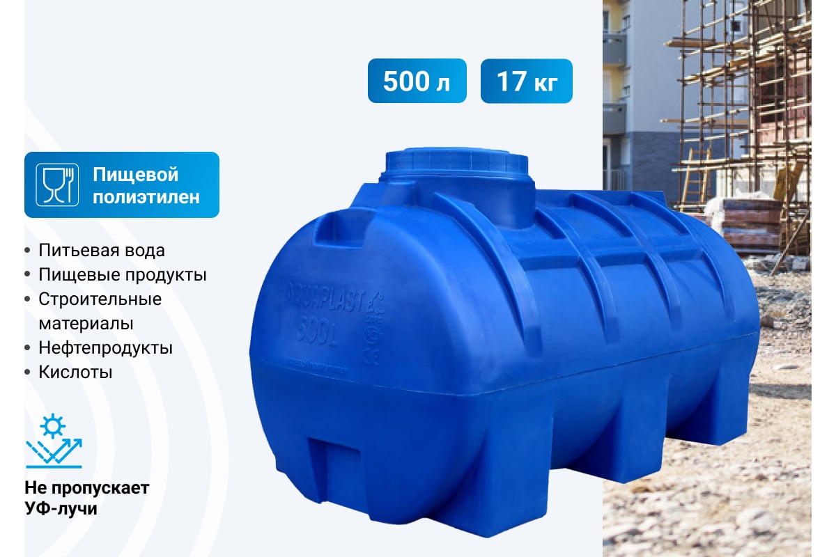 Овально-горизонтальная емкость AQUAPLAST 500 л, синяя 4630017951932 -  выгодная цена, отзывы, характеристики, фото - купить в Москве и РФ