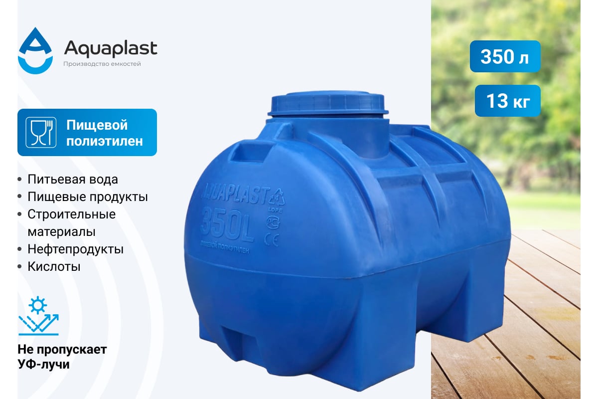 Овально-горизонтальная емкость AQUAPLAST 350 л, синяя 4630017951925 -  выгодная цена, отзывы, характеристики, фото - купить в Москве и РФ