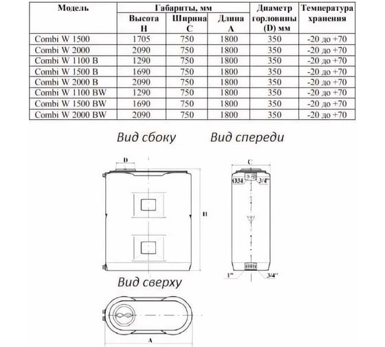 Бак для воды с поплавком Акватек Combi PW-1500 BW сине-белый 2-16-3034