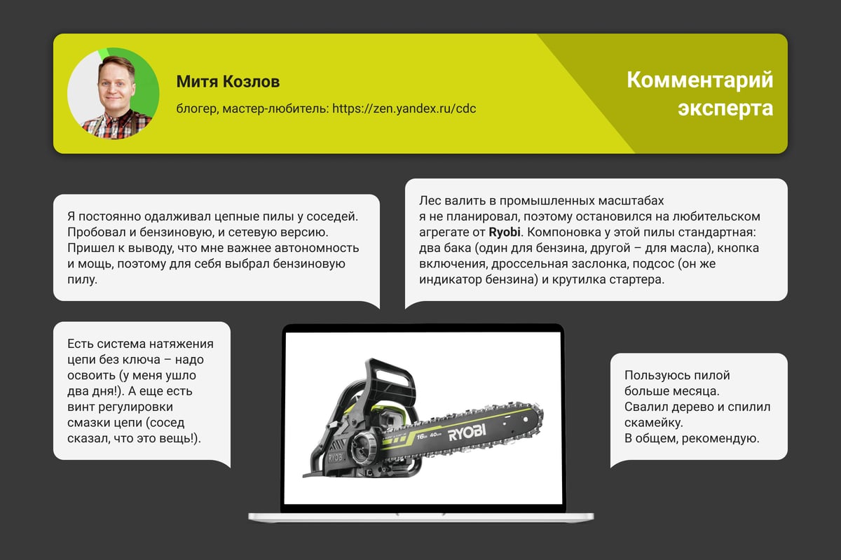 Бензопила Ryobi RCS3840T 5133002387 - выгодная цена, отзывы ...