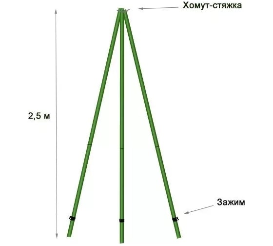 Каркас для укрытия туи Удачный Сезон 2,5 м, набор 5 шт 5шт-10091