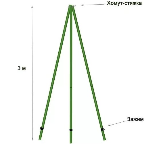 Каркас для укрытия туи Удачный Сезон 3 м, набор 3 шт 3шт-320100