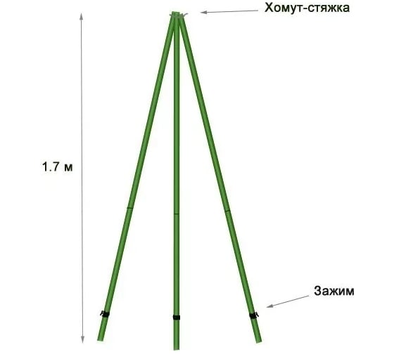 Каркас для укрытия туи Удачный Сезон 1,7 м 3шт-10061