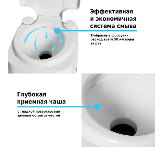 Биотуалет с индикатором и с пробниками гранул LUPMEX 18 л 79122P