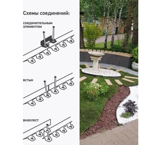 Садовый пластиковый бордюр Standartpark черный new fix roll, высота 38 мм, 10 м + 30 кольев + соединитель 08250404-ч