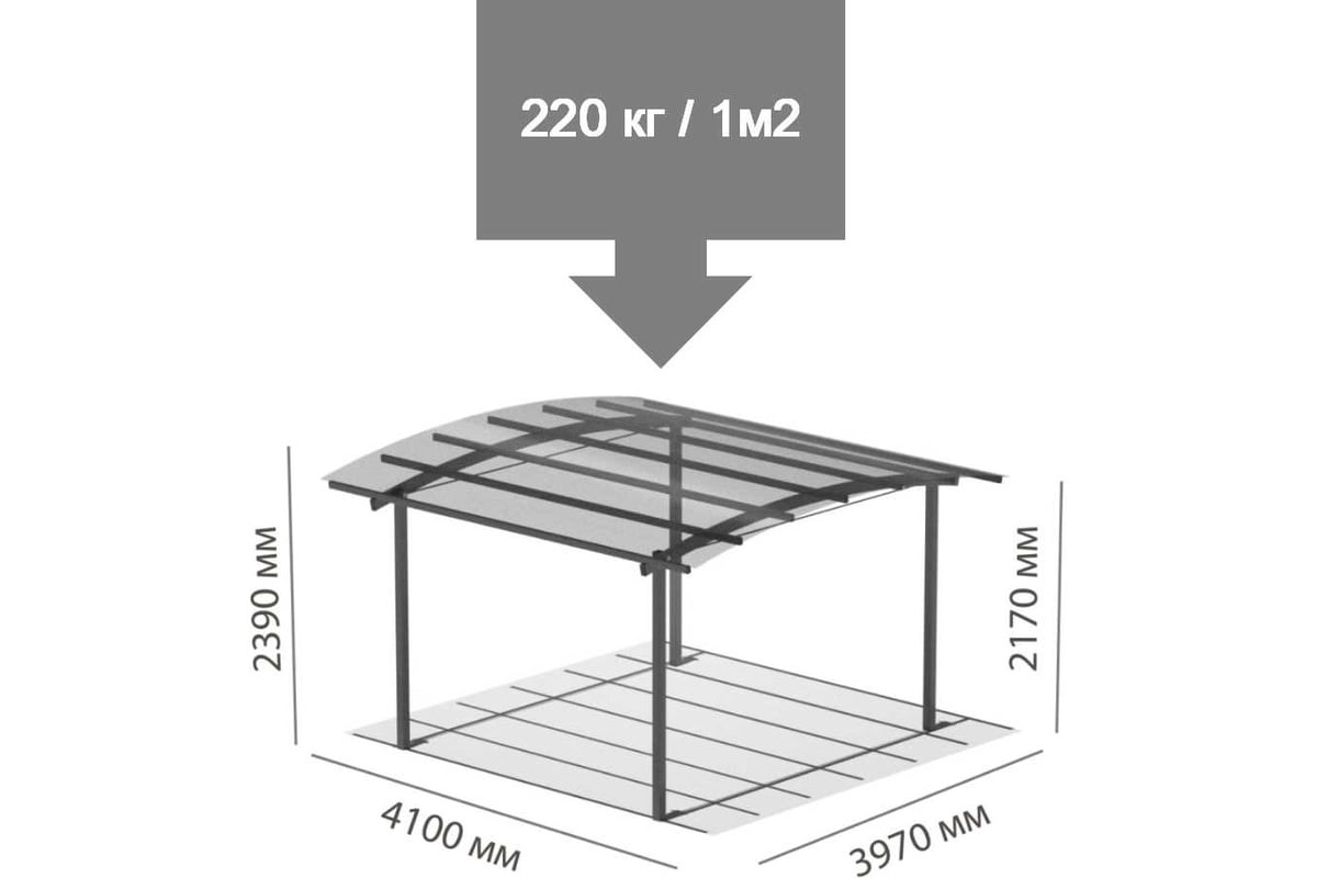 Навес 4x4 для дома, сада, дачи, качелей, барбекю ООО Технограни  F120/2S/L/8017 - выгодная цена, отзывы, характеристики, фото - купить в  Москве и РФ