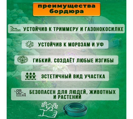 Бордюрная лента садовая ГеоПластБорд ДЕКО 10 метров h 10 см, цвет зеленый 748729005.10.З
