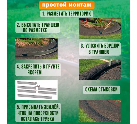 Бордюрная лента садовая ГеоПластБорд ДЕКО 10 метров h 10 см, цвет зеленый 748729005.10.З