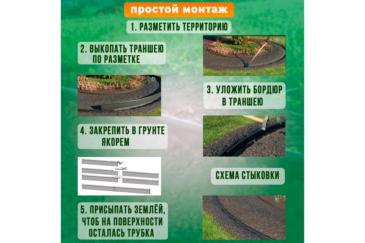 Бордюрная лента садова ГеоПластБорд ДЕКО 10 метров h 10 см, цвет ...