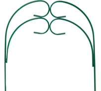 Забор ООО Ярмарка-Тверь Садовод-2 4 секции, зеленый Т730