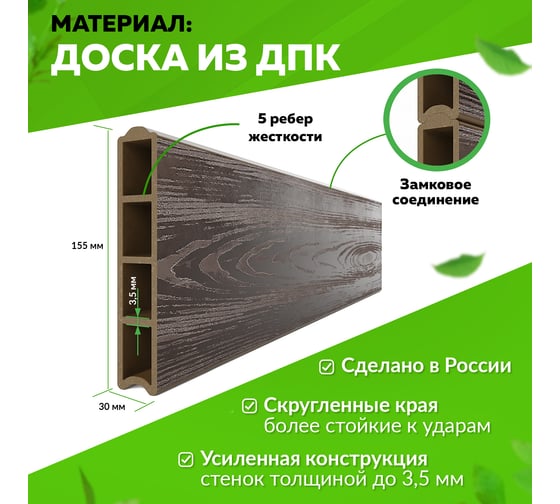 Готовый комплект грядки из ДПК Еврогрядка 1200x800x155-3d, цвет венге GEG3-155-3D