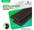 Готовый комплект грядки из ДПК Еврогрядка 1200x800x225-3D, цвет венге GEG3-225-3D 4