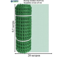 Садовая квадратная сетка ООО "Аквапласт" Гидроагрегат ПРОФИ 33х33 мм, 0.5х20 м Р1-00006234