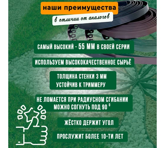 Садовый бордюр ГеоПластБорд Манго высота 55 мм 10 метров + 30 кольев, высота 24 см. черный GPBG55.10.30