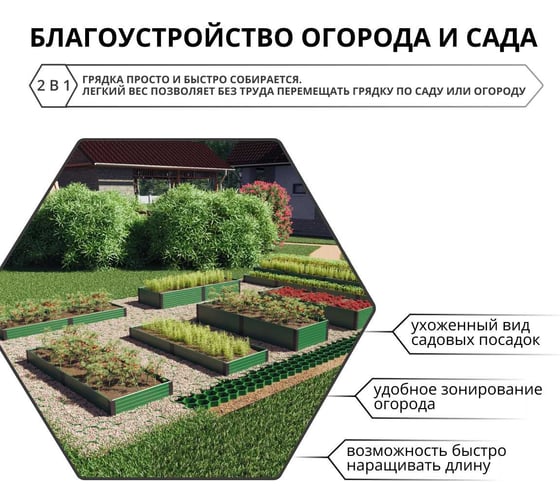 Грядка пластиковая Gidrolica Plant 207x74x16 см, зеленая 7100