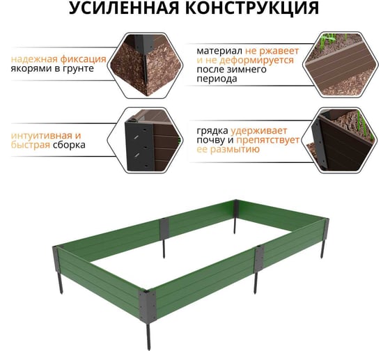 Грядка пластиковая Gidrolica Plant 207x74x16 см, зеленая 7100