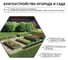 Грядка пластиковая Gidrolica Plant 207x74x16 см, зеленая 7100 2