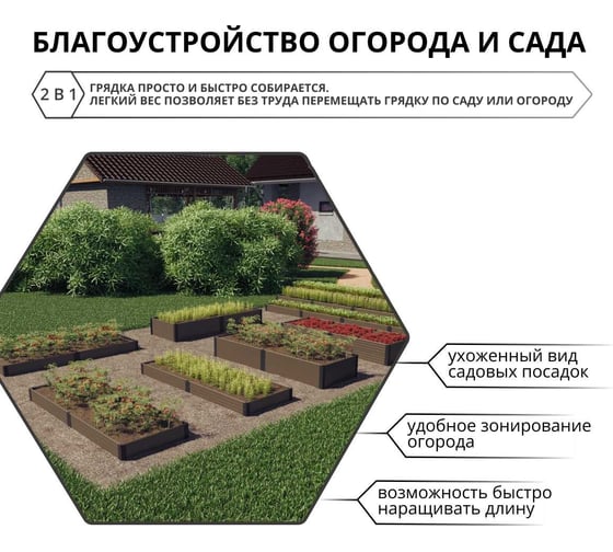Грядка пластиковая Gidrolica Plant 207x74x16 см, коричневая 7200