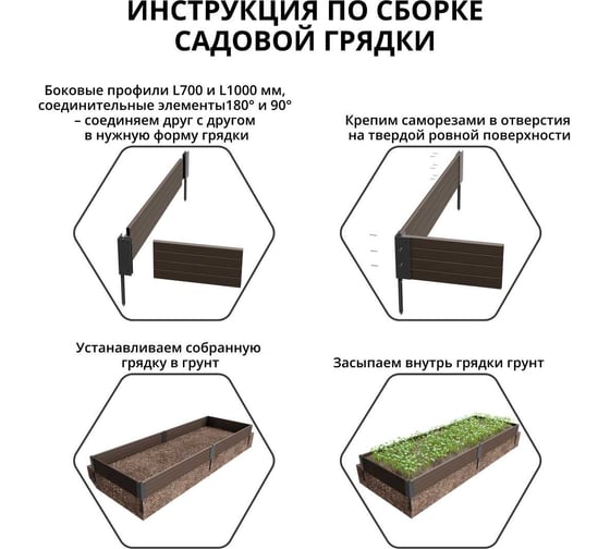 Грядка пластиковая Gidrolica Plant 207x74x16 см, коричневая 7200