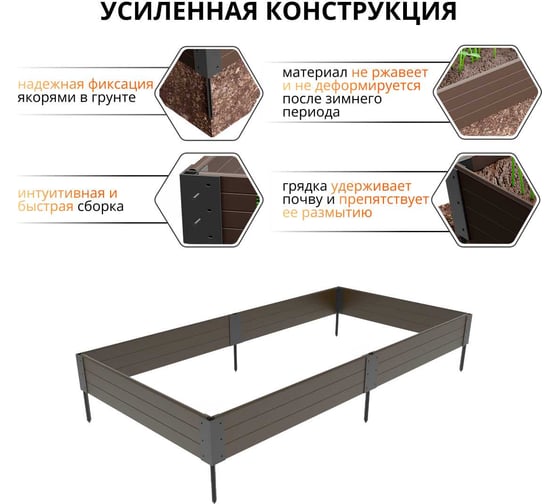 Грядка пластиковая Gidrolica Plant 207x74x16 см, коричневая 7200