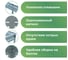 Грядка ООО ФУРАМА 6000x1000x200 мм, оцинкованная ОГ-24 3
