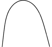 Парниковая дуга САДОВИТА ПЛАСТИК 2.3 м, 7 шт. 00133153