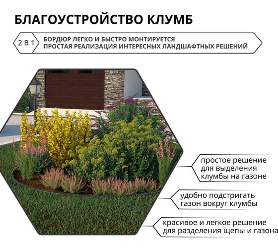 Садовый пластиковый бордюр Gidrolica 10000x20x100 мм, с отверстиями 7303
