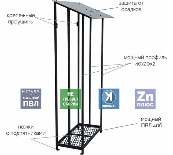 Металлическая цельносварная дровница УЛИЧНЫЕ ЛЕСТНИЦЫ 200x80x40 см UL-DRV-4080