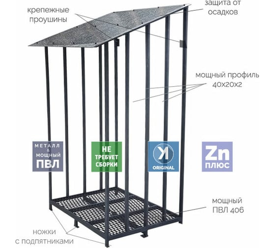 Металлическая цельносварная дровница УЛИЧНЫЕ ЛЕСТНИЦЫ 200x120x80 см UL-DRV-8012