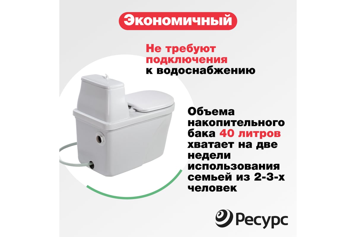 Биотуалет ЦентрПласт КОМПАКТ-ЭЛИТ 40 л, 690x380x600 мм, с дренажом КА ...