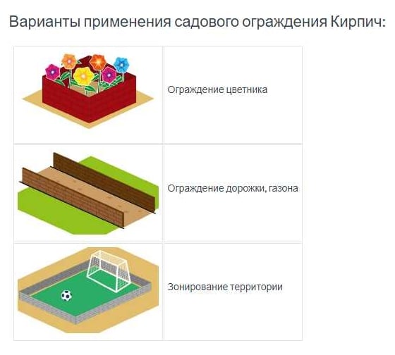 Садовое ограждение Протэкт Кирпич высота 19 см, серый СОК-19/15 Сер