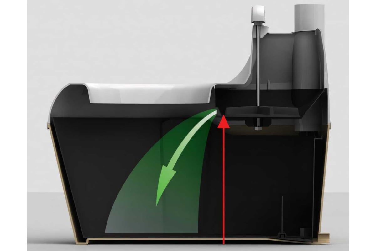 Биотуалет Piteco 506 - выгодная цена, отзывы, характеристики, 1 видео ...