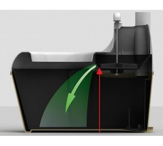 Биотуалет Piteco 506 - выгодная цена, отзывы, характеристики, фото ...