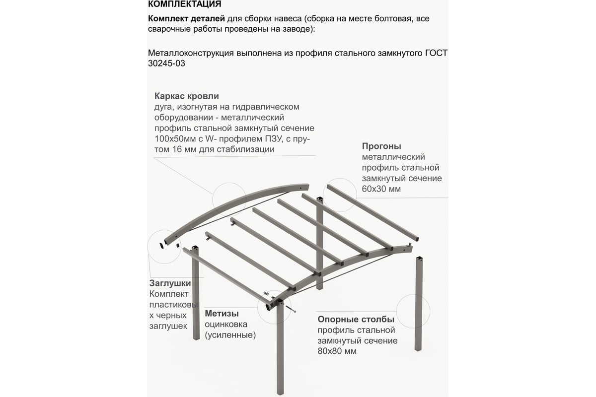 Навес ООО Технограни 3x4м, для дома, сада, дачи, качелей, барбекю, для  самосборки F111/2S/L/7024 - выгодная цена, отзывы, характеристики, фото -  купить в Москве и РФ