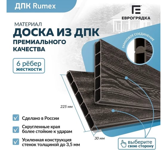Готовый комплект грядки Еврогрядка rumex люкс 1500x500x225 мм, цвет графит GEG2-Rumex-Graphite