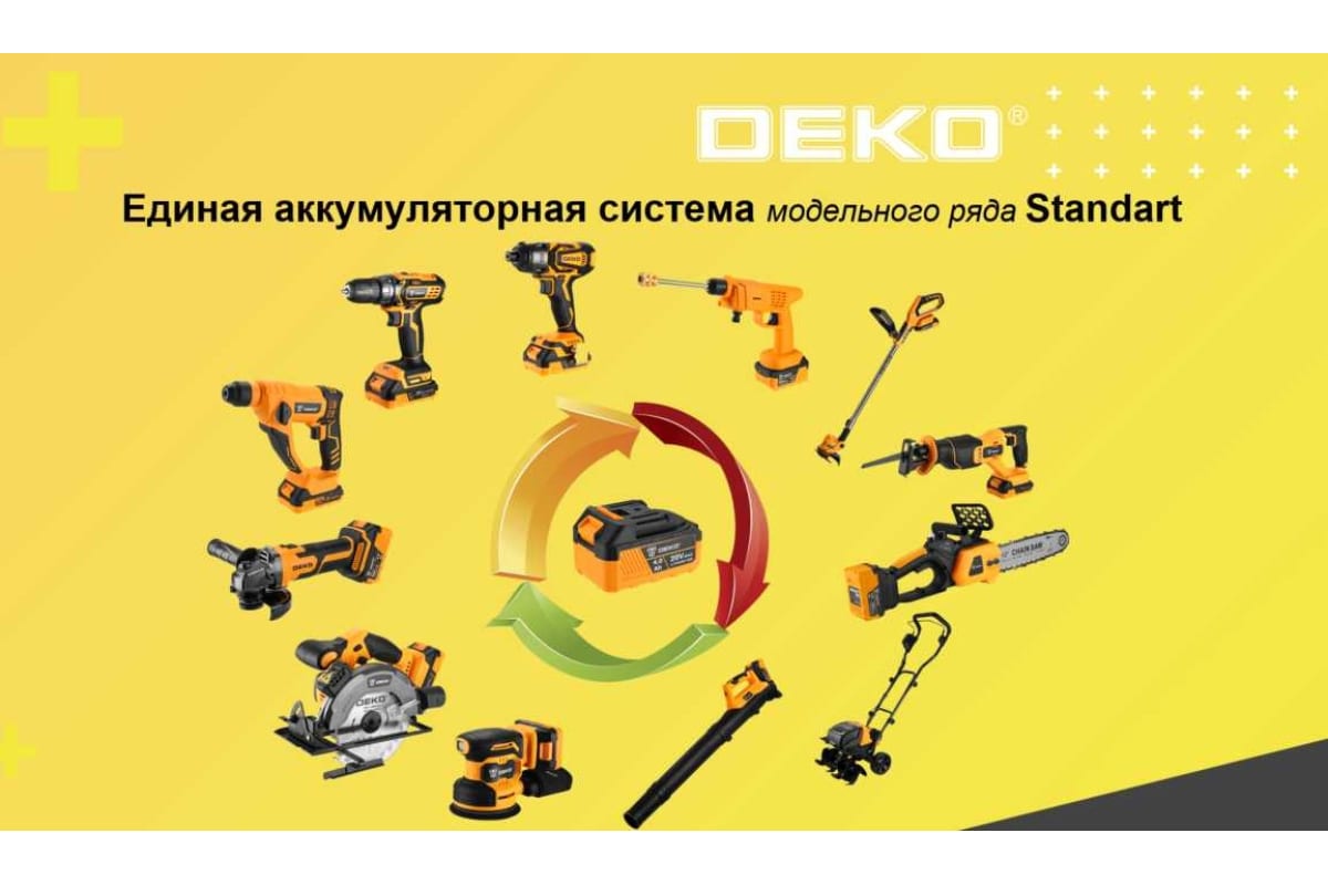 Аккумуляторный культиватор DEKO DKET20V 1x4.0 А*ч 065-1217 - выгодная цена,  отзывы, характеристики, фото - купить в Москве и РФ