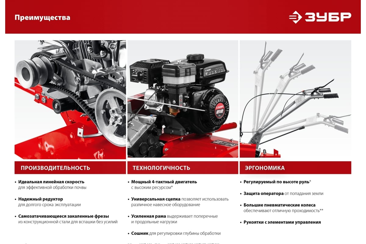 Бензиновый культиватор ЗУБР МКТ-150 - выгодная цена, отзывы,  характеристики, фото - купить в Москве и РФ