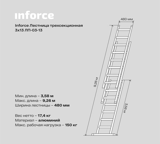 Лестница 13 ступеней длина