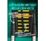 Телескопическая алюминиевая бытовая лестница Rockforce 4.7м RF-UP470(56430) 5