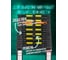 Телескопическая алюминиевая бытовая лестница ROCKFORCE 6.2 м RF-UP620 RF-UP620(56434) 5