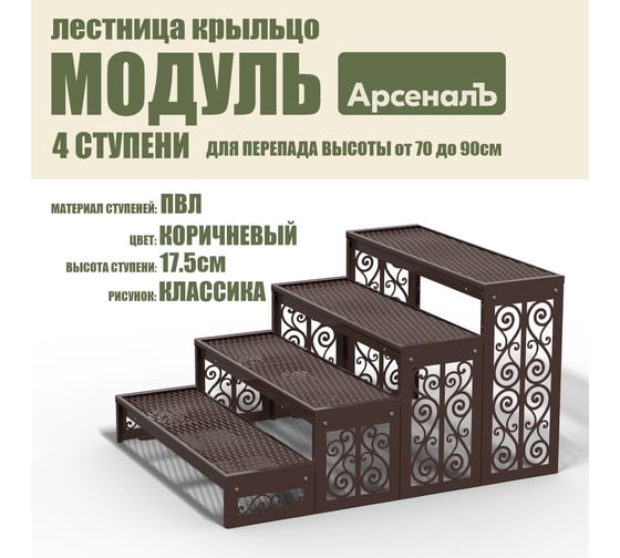 Крыльцо к дому АрсеналЪ 4 ступени Классика ПВЛ (уличная лестница, приступок, входная лестница) серия ARSENAL AVANT мод. AR18V5168H9-06