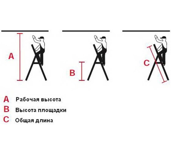 Двусторонняя стремянка Krause MONTO DOPPLO 120328