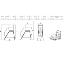 Передвижная лестница-подмости с платформой Новая Высота NV 5512 артикул 5512106