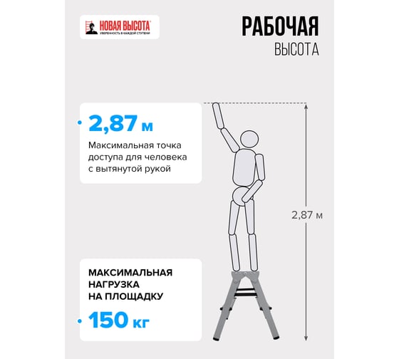 Стальная двухсторонняя стремянка Новая Высота NV1160 2x4 1160204