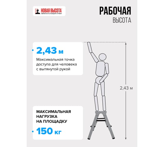 Стальная двухсторонняя стремянка Новая Высота NV1160 2x2 1160202
